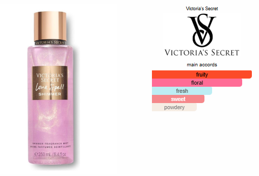 VICTORIA’S SECRET LOVE SPELL SHIMMER
